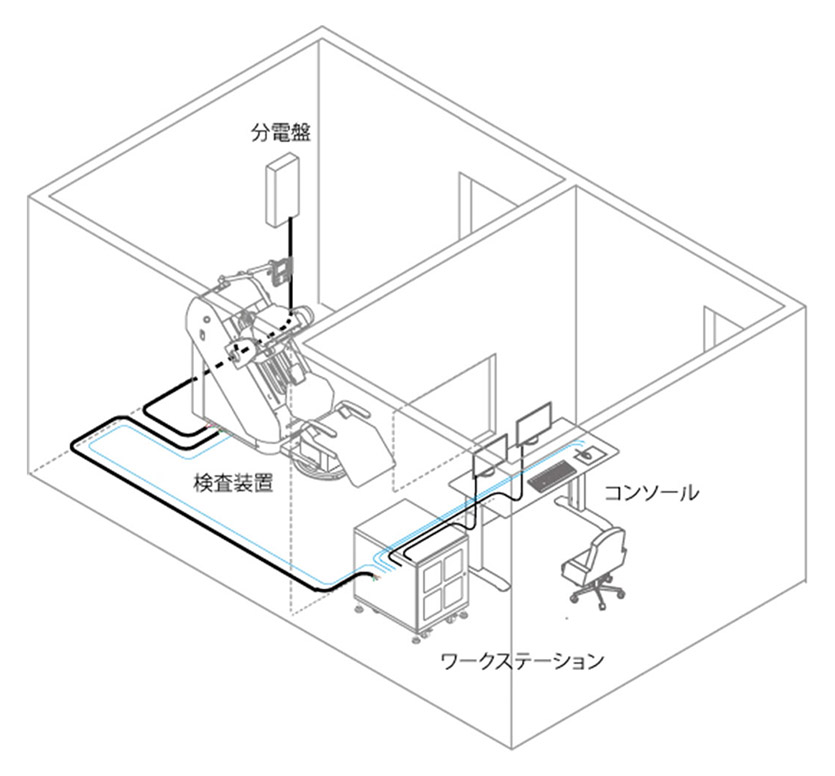 製品サイズを小型化するためのアプローチ
